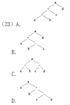 2018上半年軟件設計師上午真題 2018上半年軟件設計師上午真題