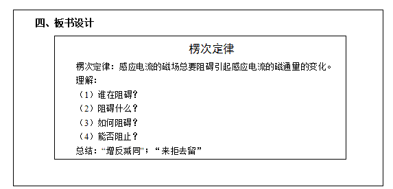 2018上半年高中物理教師資格證面試真題(第二批)板書設(shè)計2