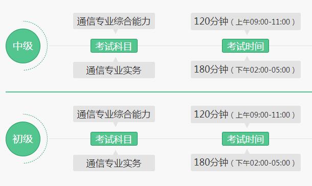 考試時間.jpg 考試時間.jpg